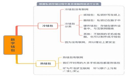 

小狐狸钱包提币core

小狐狸钱包, 提币, core, 加密货币, 钱包安全/guanjianci

小狐狸钱包提币core：完整指南与常见问题解析