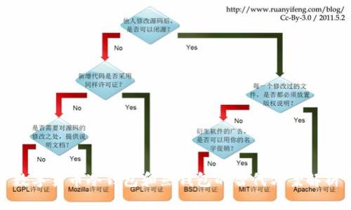 数字货币冷钱包和热钱包的替代方案解析