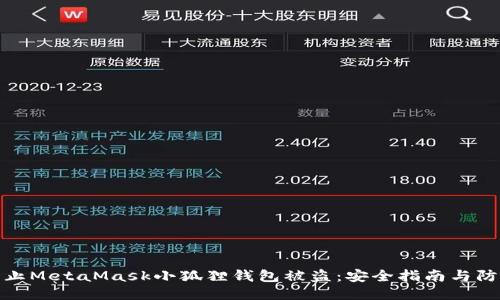 如何防止MetaMask小狐狸钱包被盗:安全指南与防护措施