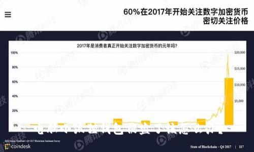 电脑小狐狸钱包被盗了该怎么办?