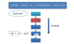 如何解决小狐狸钱包注册