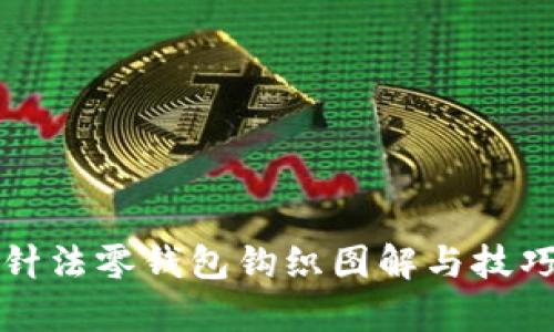 加密针法零钱包钩织图解与技巧解析