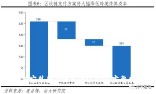 如何安装和配置MetaMask:完整指南