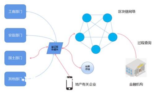 小狐狸钱包的作用及其功能详解