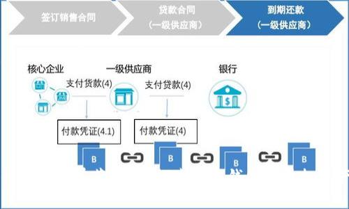 小狐狸钱包里面有薄饼吗?探索数字钱包的虚拟资产与功能