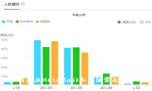 如何防止MetaMask私钥泄露及其影响