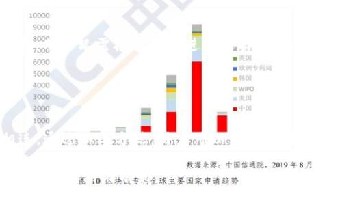 baioti为什么区块链钱包是我们必不可少的工具/baioti  
区块链, 钱包, 加密货币, 安全性, 数字资产/guanjianci  

在数字货币和区块链技术日益普及的今天，区块链钱包作为管理和存储加密资产的主要工具，越来越受到用户的关注。本文将深入探讨区块链钱包的重要性，以及其带来的优势和功能，帮助用户更好地理解为何使用区块链钱包是必不可少的。同时，我们还会解答一些与区块链钱包相关的常见问题。  

区块链钱包的基本功能  
区块链钱包的主要功能是存储和管理用户的数字资产。在传统金融体系中，银行账户是存储法币的地方，而在区块链世界中，钱包则是存储加密货币的主要空间。区块链钱包能够生成和管理公钥与私钥。公钥相当于您的银行账号，任何人都可以向这个地址转账；而私钥则是您用来证明自己拥有这些资产的关键。所以，保护好您的私钥是极其重要的。  

安全性与隐私保护  
区块链钱包的一个显著优势是在于其安全性和隐私保护。用户在使用区块链钱包时，有更多的控制权。与传统银行系统不同，您的资金不再保存在银行的账户中，而是存储在区块链上，由您的私钥所控制。即使银行或其他第三方受到攻击，您的资产也不会受到影响。   
此外，大多数区块链钱包还提供了加密安全措施。用户可以选择设置额外的安全功能，如双重认证、生物识别等，这些都可以显著提升账户的安全性。同时，钱包的去中心化特性使得个人信息不被收集，这在当今数据隐私问题日益突出的时代显得尤为重要。  

多种资产管理  
区块链钱包通常支持多种加密资产的管理，包括比特币、以太坊等多种主流币种，以及一些相对较小的代币。这使得用户能够通过一个单一平台来查看和管理他们所有的数字资产，避免了在多个平台之间频繁切换的麻烦。  
有些钱包还支持交易和交换功能，用户可以轻松地在不同的加密货币之间进行交换或转让，从而提高了资金的流动性和使用便捷性。  

参与区块链生态  
使用区块链钱包不仅仅是存储和交易资产，更是参与区块链生态的重要途径。许多去中心化应用（DApps）需要用户通过钱包进行身份验证，才能参与到他们的生态中。这意味着，拥有一个区块链钱包可以给用户提供更多的机会，获取新兴的项目和潜在的收益。  

常见问题解答  

问题一：如何选择安全的区块链钱包？  
在选择区块链钱包时，安全性是首要考虑的因素。用户应优先选择声誉良好、经过市场验证的钱包服务提供商。可以从以下几个方面进行评估：  
ul  
    li钱包类型：硬件钱包相较于软件钱包在安全性上更具优势，因为硬件钱包不直接连接互联网，能够有效防止黑客攻击。/li  
    li用户评价：查看其他用户对该钱包的使用体验和评价，特别是关于其安全性和可靠性的反馈。/li  
    li功能：考虑钱包提供了哪些安全功能，如两步验证、多重签名等，这些功能能够显著提高账户安全性。/li  
    li支持的币种：确保钱包支持您所需的加密货币，避免因币种不支持而引发的损失。/li  
/ul  
选择合适的钱包后，用户还需定期更新钱包软件，保持技术的最新，避免因漏洞而导致的安全问题。  

问题二：区块链钱包的私钥为什么如此重要？  
私钥是区块链钱包安全的核心，用户需要认识到私钥的重要性。私钥的功能是证明用户对数字资产的所有权，任何拥有私钥的人都可以自由地支配与之关联的资产。  
一旦私钥被他人获取，您的资金便处于危险之中，且无法追回。因此，保护私钥的安全是用户的首要任务。建议用户不将私钥存储在网上，尽可能使用硬拷贝或加密存储。如果用户不小心丢失或泄露了私钥，可能会导致资产无法找回。因此，定期备份和妥善保存私钥是必要的一步。  

问题三：区块链钱包的交易手续费怎么计算？  
交易手续费在区块链网络中是一个重要的问题，不同的区块链项目可能会有不同的手续费政策。一般而言，交易手续费是由网络拥堵程度和交易大小决定的。  
当网络十分繁忙、交易量大时，用户可能需要支付更高的手续费以确保交易能够被迅速确认。相反，在交易量较少时，手续费相对会较低。  
用户在设置转账时，可以选择手续费的高低，通常分为“标准”、“快速”、“经济”等选项，以此来平衡交易的成本与时间。此外，许多钱包会自动计算合理的手续费，用户只需根据建议进行选择即可。  

问题四：如何保障区块链钱包的安全？  
保障区块链钱包的安全有多种策略。首先，用户应确保使用复杂而独特的密码，并定期更换。此外，启用两步验证能够为账户提供额外的安全层。  
用户还应当避免在公共场所使用区块链钱包，尤其是在公共Wi-Fi环境下进行交易。因为黑客可能会通过这些网络监听敏感信息，从而盗取资产。  
定期备份钱包数据和私钥同样至关重要，确保在设备故障或丢失时能够快速恢复使用。在备份时，将备份数据存放在安全的地方，避免他们与互联网直接相连。通过以上方法，用户可以大幅提升其区块链钱包的安全性，确保数字资产的安全。  

通过本文，希望读者能够更加清晰地认识到区块链钱包的重要性以及使用过程中的注意事项。选择正确的工具和保护措施，可以让您在瞬息万变的加密世界中更加游刃有余。