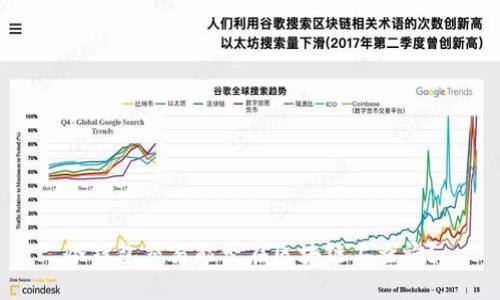 冷钱包交易能否在区块链上查询?