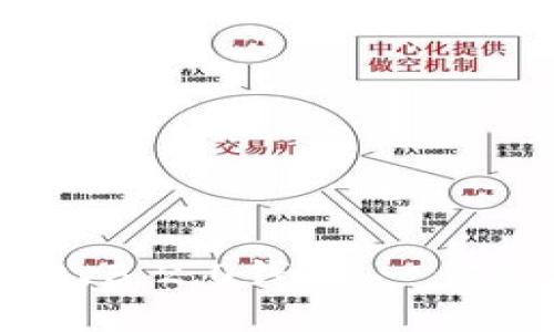 : 轻松下载小狐狸v3.2.0钱包:一步一步教你完成安装