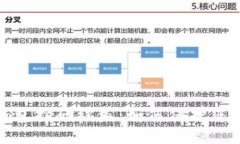 数字货币钱包扫码被盗：