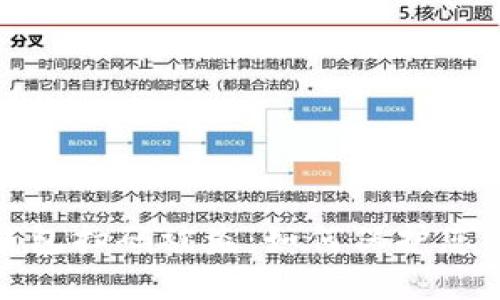 数字货币钱包扫码被盗:如何保护您的资产安全