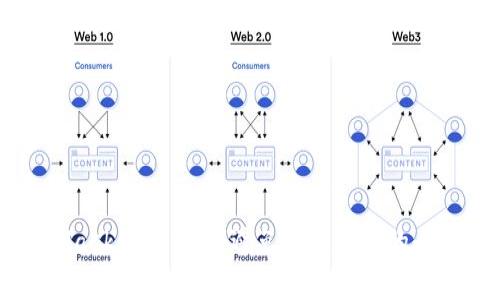 MetaMask使用禁忌:避免常见错误的全面指南