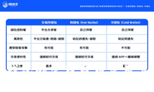小狐狸钱包的管理员角色及其重要性