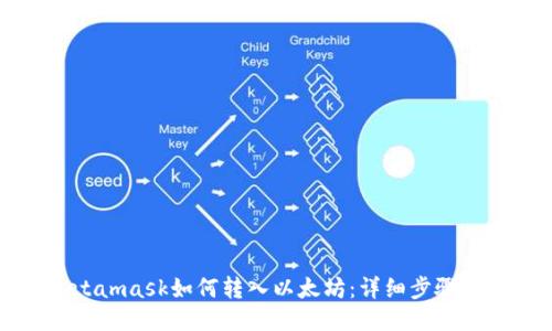 Metamask如何转入以太坊:详细步骤指南