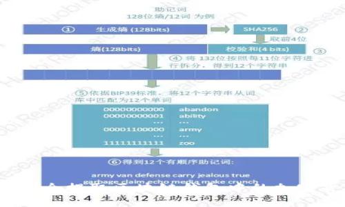 如何安全提取区块链钱包中的加密货币?