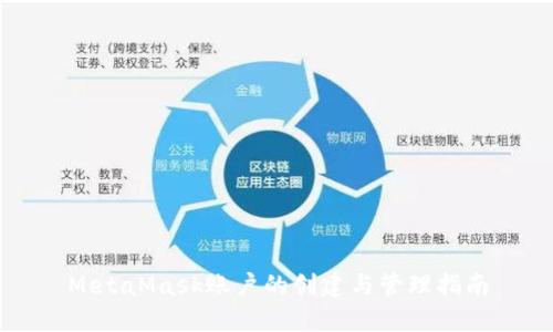 MetaMask账户的创建与管理指南