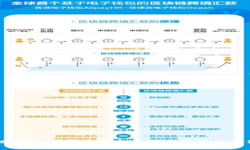 小狐狸钱包:加密币安全存储与管理的最佳选择