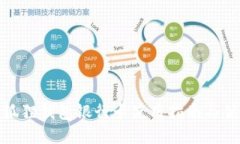小狐狸钱包银行卡使用指