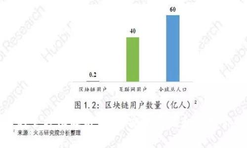 加密钱包币的全方位解析:如何安全存储和管理你的加密资产