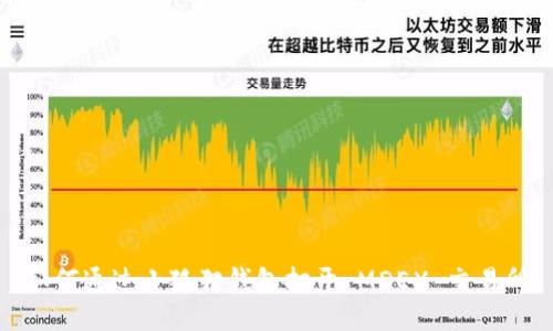 如何通过小狐狸钱包打开 MDEX 交易所