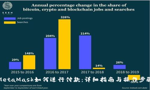 MetaMask如何进行付款:详细指南与操作步骤