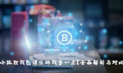 小狐狸钱包谁出的钱多一