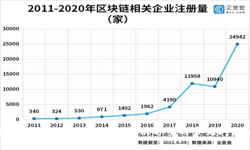小狐狸钱包提币不到账的解决方案与常见问题解析