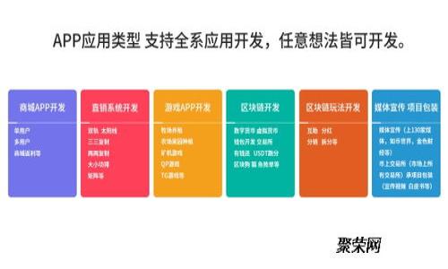 小狐狸钱包重新登陆的方法与注意事项