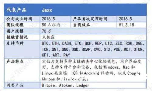 如何在MetaMask中添加DOT(波卡): 完整指南