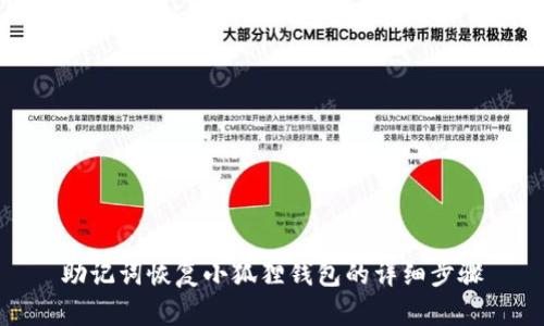 助记词恢复小狐狸钱包的详细步骤