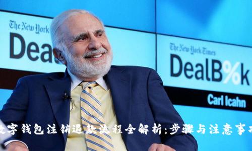 数字钱包注销退款流程全解析:步骤与注意事项