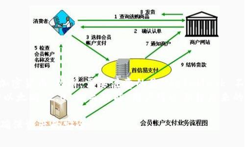 baiotiMetaMask 安装步骤详解：新手教程与常见问题解答/baioti
MetaMask安装, Ethereum钱包, 浏览器扩展, 加密货币, 区块链技术/guanjianci

MetaMask 是一个热门的以太坊钱包和浏览器扩展，使用户能够在去中心化应用（dApps）上进行交易和交互。它允许用户管理其以太坊资产、连接到各种区块链应用，并为用户提供安全的私钥存储。本文将详细介绍 MetaMask 的安装步骤，并解答一些常见问题，以帮助新手用户顺利上手。

1. 下载 MetaMask
首先，用户需要下载 MetaMask 浏览器扩展。支持的浏览器包括 Google Chrome、Firefox、Brave 和 Microsoft Edge。用户可以通过以下步骤下载 MetaMask：
ul
    li访问 MetaMask 官方网站（https://metamask.io）。/li
    li在首页上，用户会看到“下载”按钮，点击它。/li
    li选择所需的浏览器版本，按照提示开始下载。/li
/ul

2. 安装 MetaMask
下载完成后，用户需要按照以下步骤安装 MetaMask：
ul
    li在浏览器的扩展管理页面找到下载的 MetaMask 文件，并点击安装按钮。/li
    li安装完成后，用户会看到 MetaMask 的猩猩图标出现在工具栏上，点击这个图标。/li
/ul

3. 创建新钱包
安装后，用户需要创建一个新钱包。以下是创建新钱包的步骤：
ul
    li首次运行 MetaMask 时，点击“开始”并选择“创建钱包”。/li
    li用户需要设定一个安全密码，这个密码用于保护用户的个人信息和以太坊资产。/li
    li完成后，用户会看到一个恢复短语（种子短语），这个短语非常重要，需要妥善保存，因为它将用于恢复钱包。/li
/ul

4. 连接钱包
完成钱包创建后，用户可以连接到以太坊网络。在 MetaMask 的设置中，用户可以选择网络，例如以太坊主网、测试网（如 Ropsten、Rinkeby）等。用户应该首先测试新钱包在测试网中的功能，以确保安全。

5. 购买以太坊（ETH）
用户可以通过MetaMask直接购买ETH。用户只需点击“购买”选项，然后根据指导完成购买过程。

6. 发送和接收以太坊
用户可以轻松地通过 MetaMask 发送和接收以太坊。在输入或复制其他人的以太坊地址后，用户只需填写数量并点击“发送”。

7. 保护您的钱包
为确保钱包安全，用户应定期更换密码，妥善保管恢复短语，确保设备的安全性，以防止黑客的攻击。

常见问题解答

问题1：MetaMask 的安全性如何？
MetaMask 是去中心化的钱包，用户的私钥仅存储在本地设备上，而非云端。因此，用户的资产安全性相对较高。然而，仍有一些安全风险需要注意：
ul
    listrong钓鱼攻击：/strong用户应避免从不安全的网站下载插件或使用伪装的 MetaMask 网站，确保始终通过官方渠道访问。/li
    listrong恢复短语保管：/strong用户的恢复短语是恢复钱包的唯一途径，务必使其保密且安全存放，切勿透露给他人。/li
    listrong设备安全：/strong确保你的设备安装了最新的安全软件，防止恶意软件和病毒攻击。/li
/ul
虽然 MetaMask 提供一定的安全性，用户依然需提高警惕并采取必要的安全措施。

问题2：如何恢复 MetaMask 钱包？
如果用户的设备丢失或更换，可以通过恢复短语来恢复 MetaMask 钱包。步骤如下：
ul
    li重新安装 MetaMask 扩展。/li
    li打开 MetaMask，选择“导入钱包”。/li
    li输入之前保存的恢复短语。/li
    li设置一个新密码完成恢复。/li
/ul
恢复后，用户的资产和交易记录都会回到钱包中。务必确保恢复短语的安全性。

问题3：使用 MetaMask 交易的费用是什么？
使用 MetaMask 进行以太坊交易时，用户需要支付“交易费用”（也叫 Gas 费用）。交易费用依据网络的繁忙程度而变化。用户可按照以下步骤查看和设置 Gas 费用：
ul
    li在发起一笔交易时，MetaMask 会自动推荐 Gas 费用，用户可以根据网络状态选择合适的费用。/li
    li用户还可以手动调整 Gas 费用，以适应个人需求和网络延迟。/li
/ul
了解 Gas 费用的计算方式，可以帮助用户最大程度减少不必要的交易成本。

问题4：MetaMask 支持哪些加密货币？
MetaMask 主要是一个以太坊钱包，支持以太坊及其所有的 ERC20 代币。这意味着用户可以使用 MetaMask 管理数以千计的加密货币。然而，需要注意的是，MetaMask 不支持比特币或其他非以太坊区块链上的原生代币。用户可以通过链上交换（如 Uniswap 或 SushiSwap）将不同的代币进行交换。
在使用 MetaMask 时，用户可以通过在钱包中导入代币合约地址来添加其他 ERC20 代币。此外，MetaMask 也逐渐支持更多的以太坊 2.0 相关功能，用户可以期待未来的多链支持。

通过上述详细步骤和常见问题解答，希望能帮助用户顺利完成 MetaMask 的安装与操作。在使用加密货币时，请务必保持警惕并确保资产的安全。