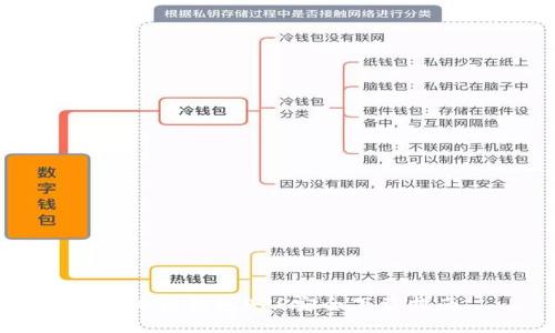 小狐狸钱包APP安全下载指南