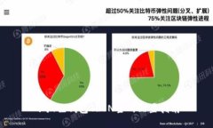 小狐狸钱包TRON主网配置指