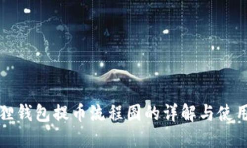 小狐狸钱包提币流程图的详解与使用指南