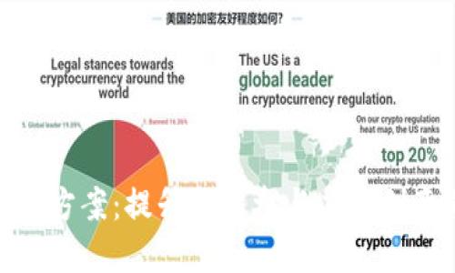 数字钱包营销方案:提升用户参与度的创意素材与策略