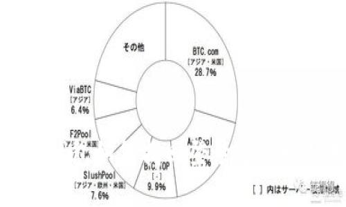 小狐狸钱包如何找回登录密码视频教程