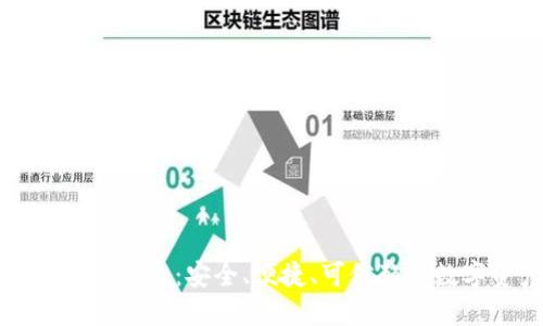 区块链钱包就选天下互通:安全、便捷、可信赖的数字资产管理新选择
