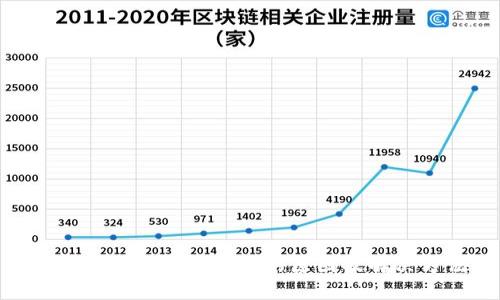 MetaMask交易失败的原因及解决方法