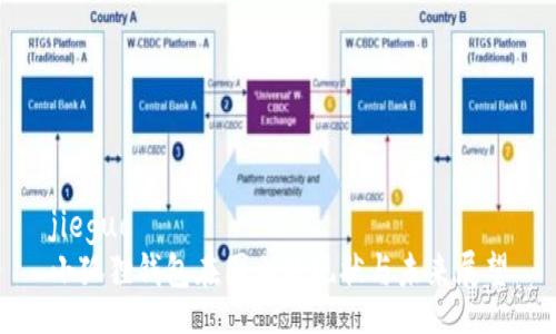 jieguo
小狐狸钱包在国内的现状与未来展望