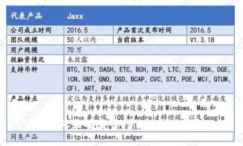 如何正确发音“MetaMask”?