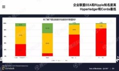 小狐狸钱包提币网络不匹