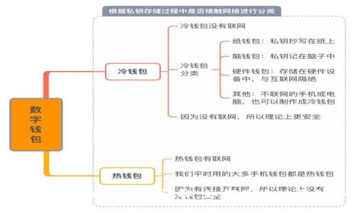 中石油数字钱包优惠活动详解:如何最大化您的加油体验