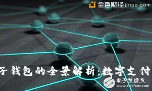 数字App电子钱包的全景解析:数字支付的未来趋势
