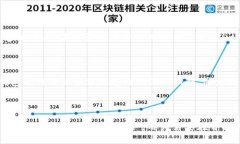  小狐狸加密钱包破解版下