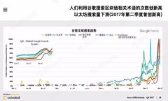 如何下载钱包购买数字货
