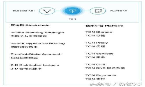 小狐狸钱包没有FIL的解决方案与使用指南