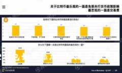 小狐狸钱包如何添加BSC地
