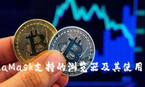 MetaMask支持的浏览器及其使用指南