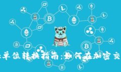biao tiMetaMask单位转换指南